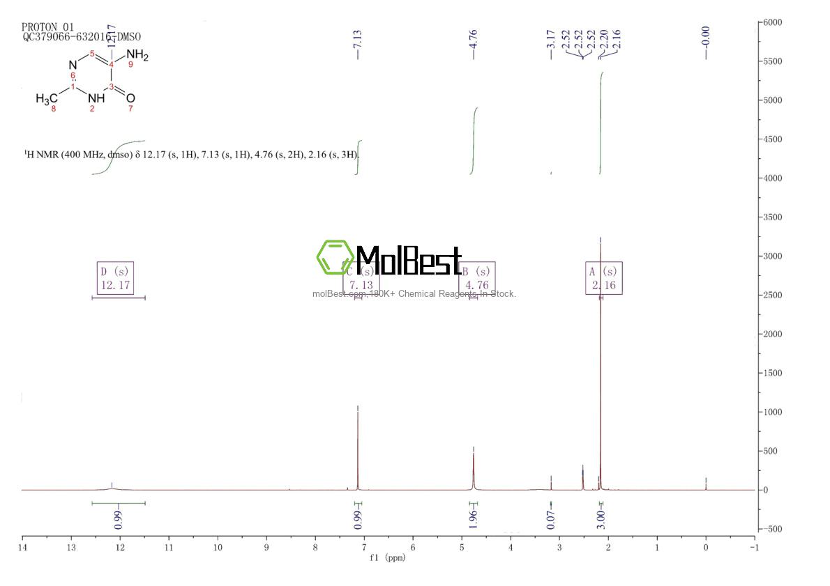 Physical sample testing spectrum (NMR) of 53135-22-1