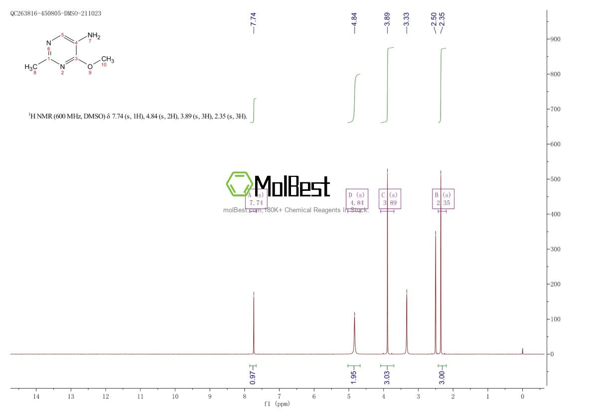 Physical sample testing spectrum (NMR) of 53135-45-8