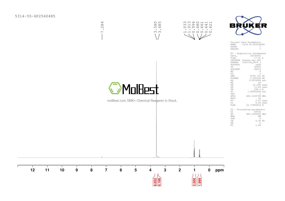 Physical sample testing spectrum (NMR) of 5314-55-6