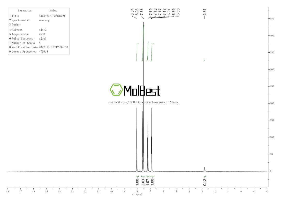 5315-73-1 fiziksel numune test spektrumu (NMR)