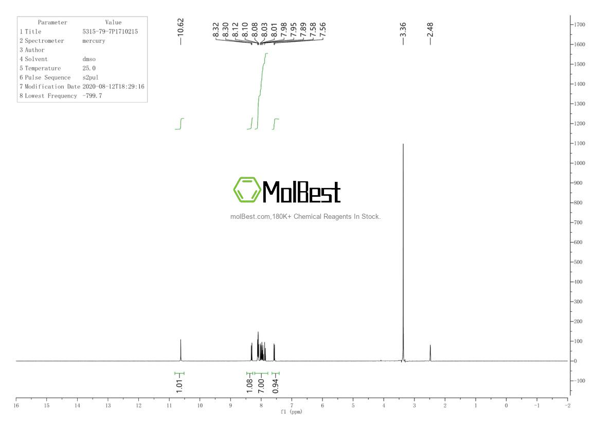 Physical sample testing spectrum (NMR) of 5315-79-7
