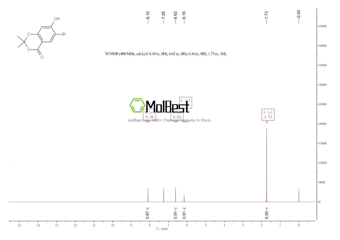531501-41-4 fiziksel numune test spektrumu (NMR)