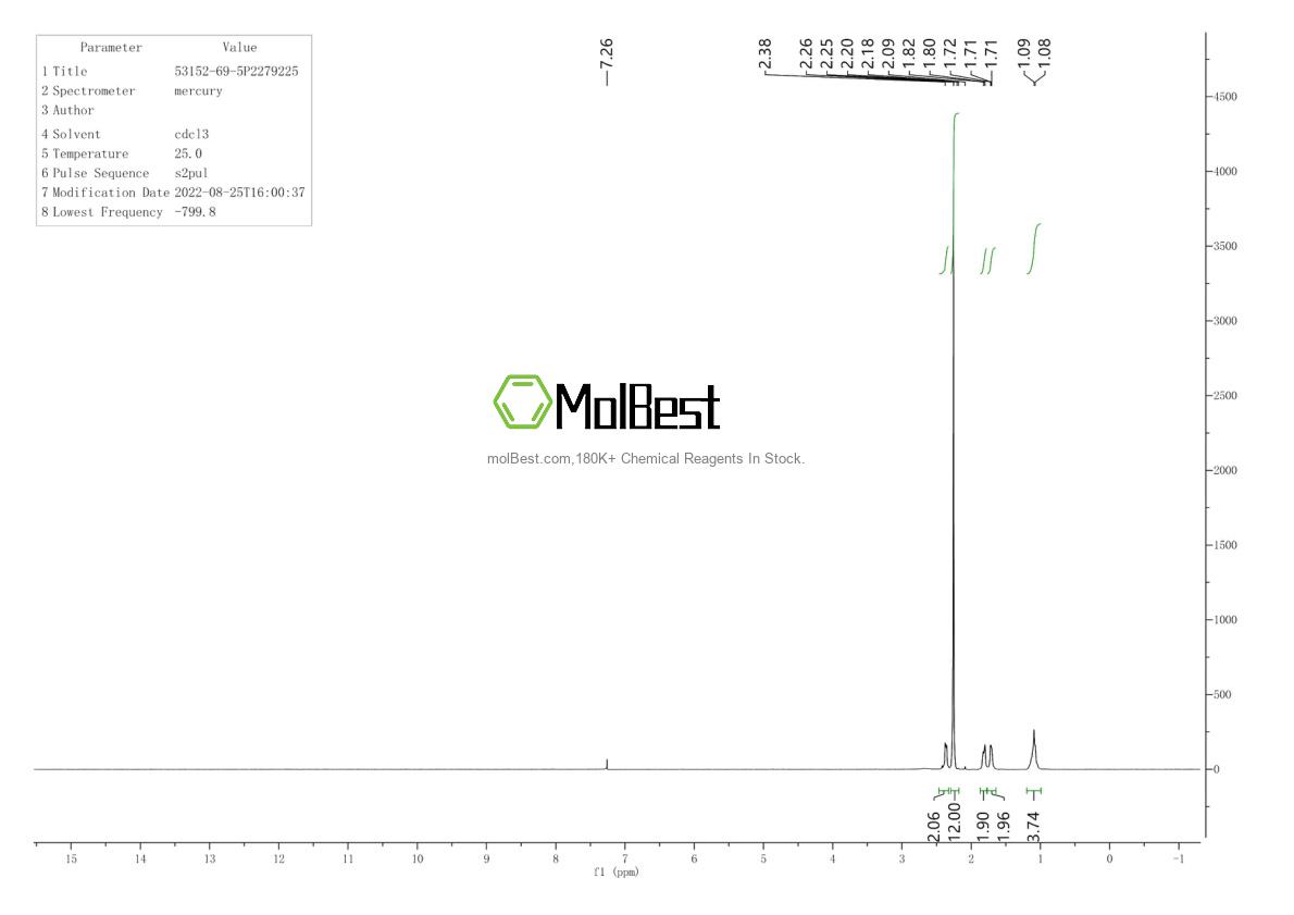 Physical sample testing spectrum (NMR) of 53152-69-5