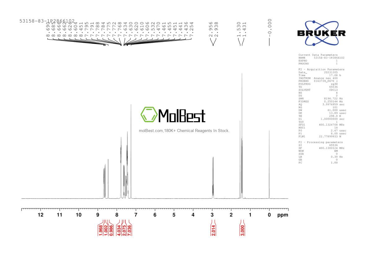 Physical sample testing spectrum (NMR) of 53158-83-1