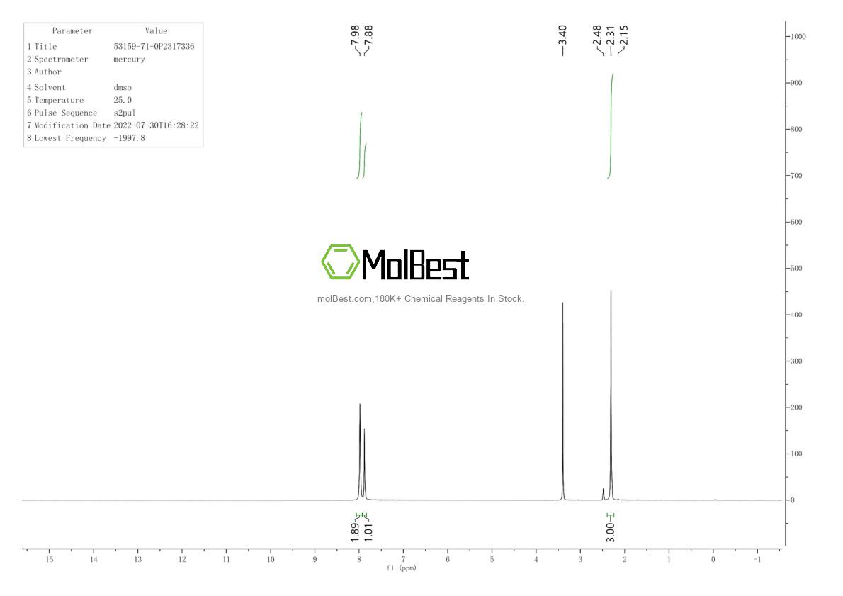 Physical sample testing spectrum (NMR) of 53159-71-0