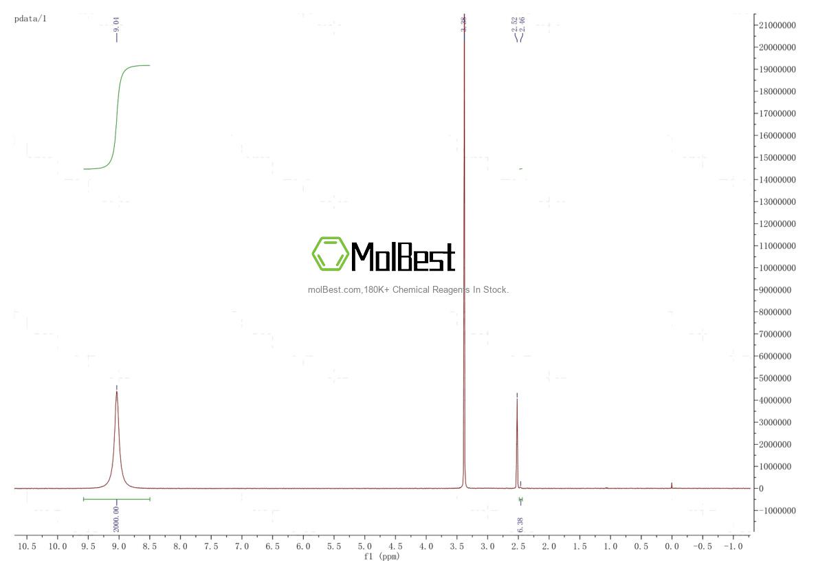 53170-19-7 fiziksel numune test spektrumu (NMR)