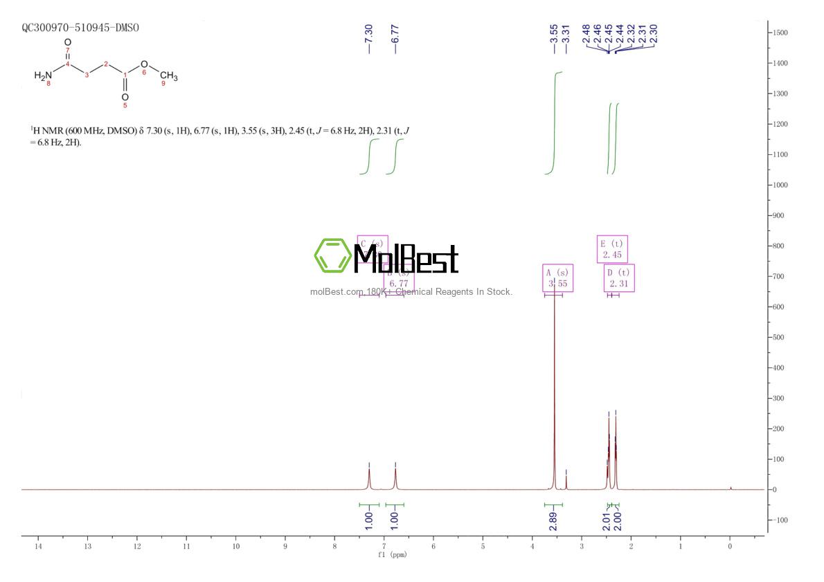 Physical sample testing spectrum (NMR) of 53171-39-4