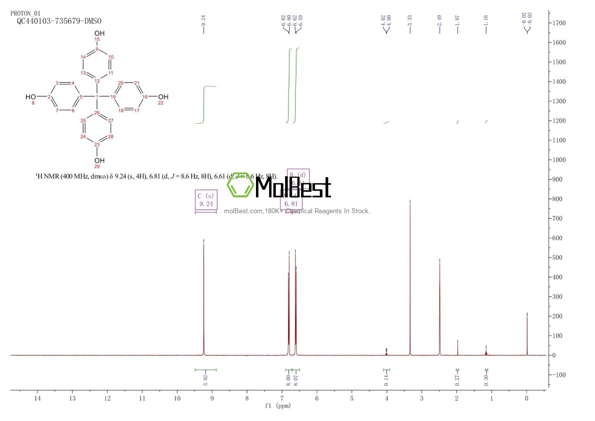 Physical sample testing spectrum (NMR) of 53184-78-4