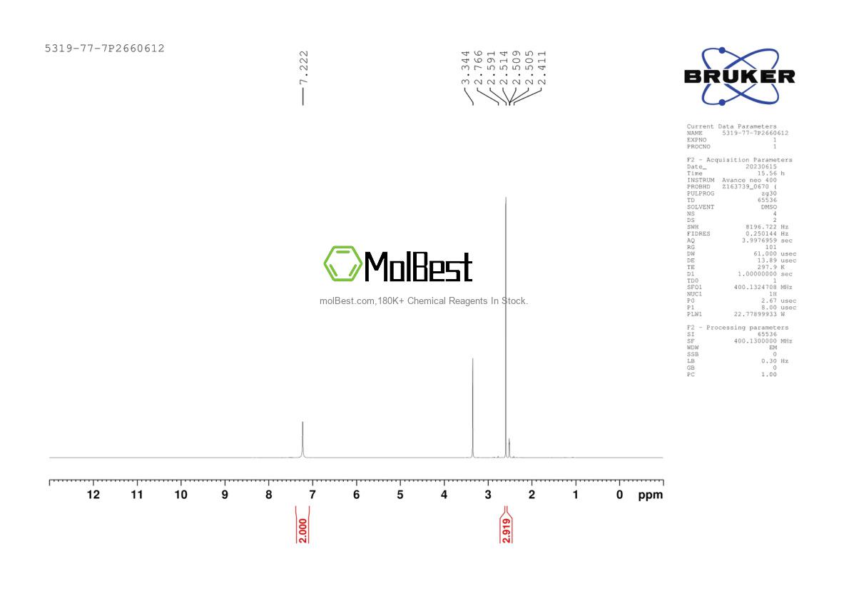 Physical sample testing spectrum (NMR) of 5319-77-7