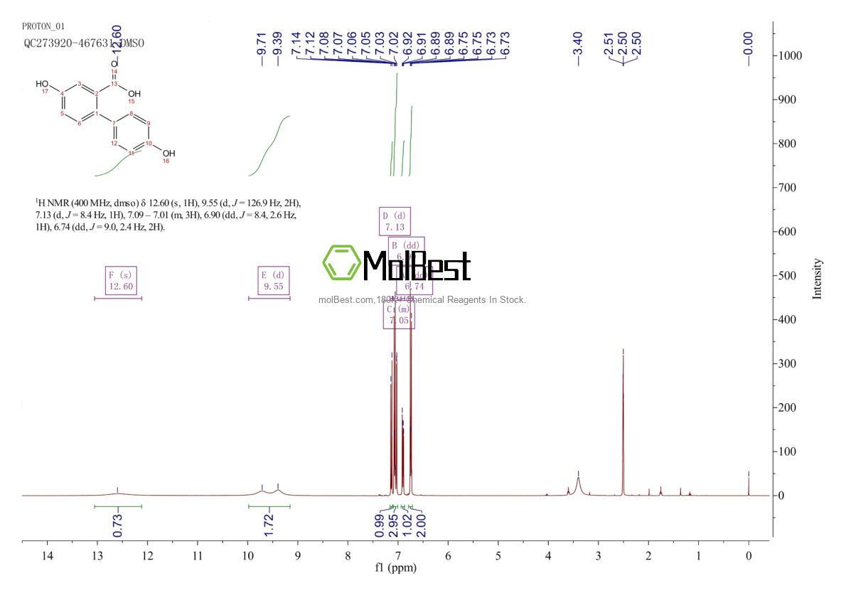 53197-57-2 fiziksel numune test spektrumu (NMR)