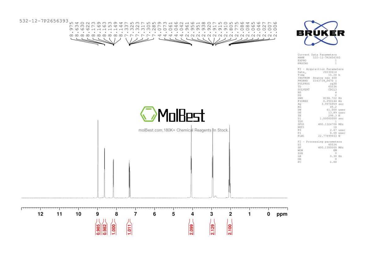 Phổ kiểm tra mẫu thực (NMR) của 532-12-7