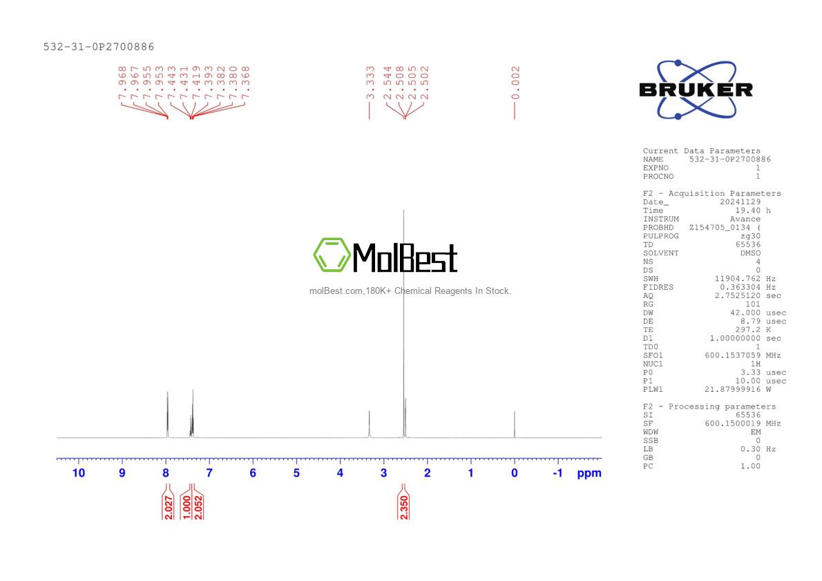 Physical sample testing spectrum (NMR) of 532-31-0