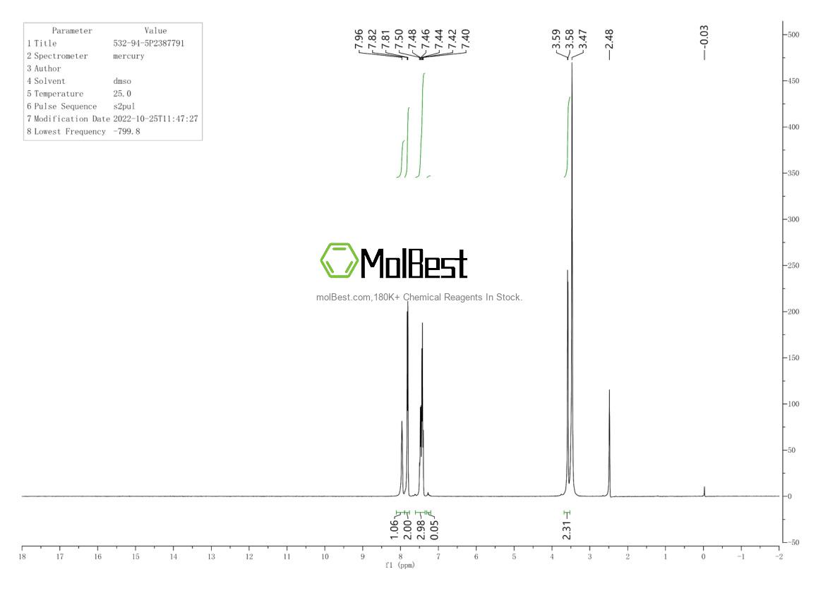 532-94-5 fiziksel numune test spektrumu (NMR)
