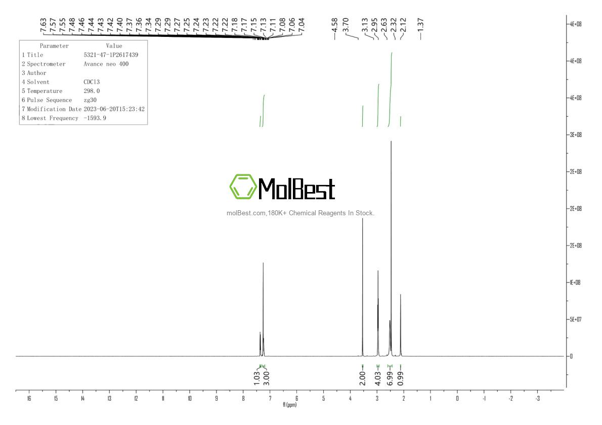 Physical sample testing spectrum (NMR) of 5321-47-1