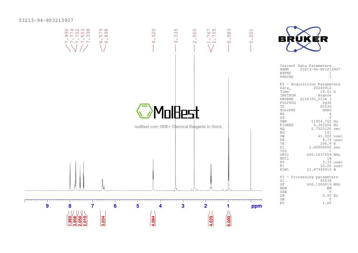 53213-94-8 fiziksel numune test spektrumu (NMR)