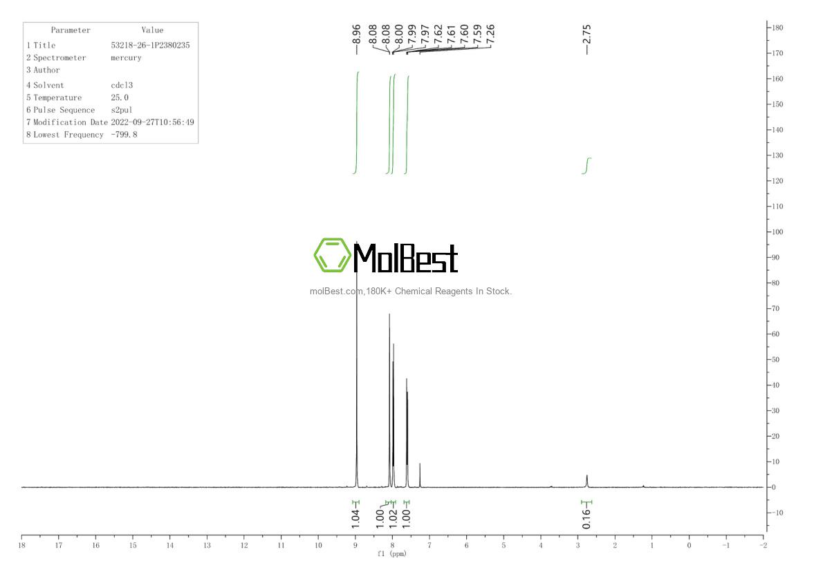 Physical sample testing spectrum (NMR) of 53218-26-1