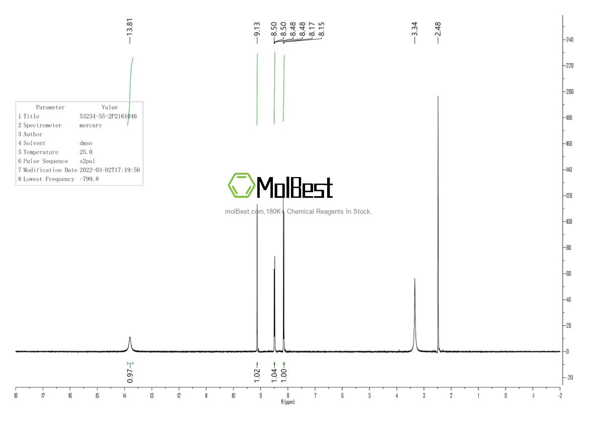 Physical sample testing spectrum (NMR) of 53234-55-2