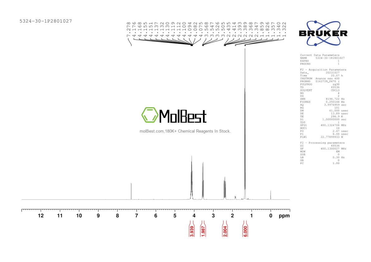 Physical sample testing spectrum (NMR) of 5324-30-1