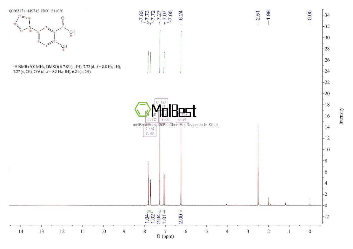 53242-70-9 fiziksel numune test spektrumu (NMR)