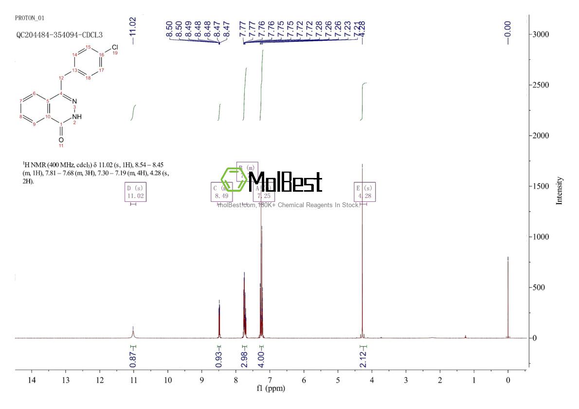 53242-88-9 fiziksel numune test spektrumu (NMR)