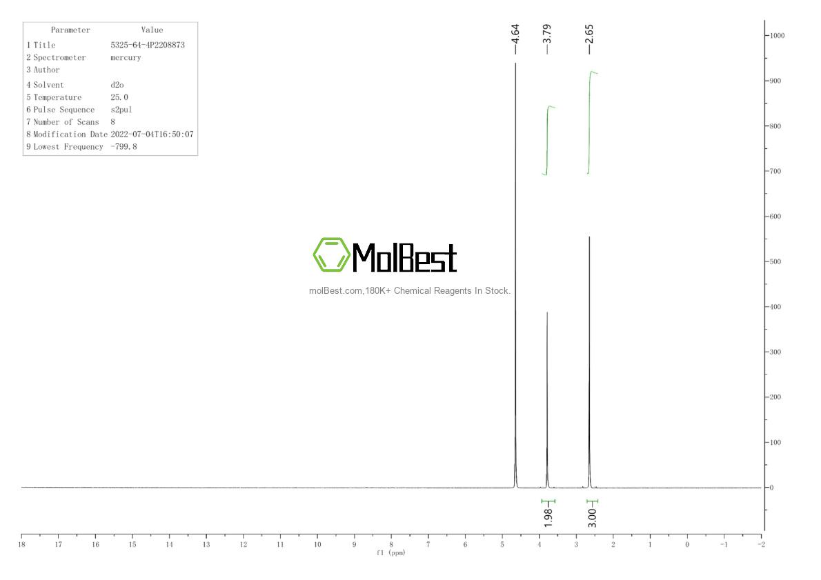5325-64-4 fiziksel numune test spektrumu (NMR)