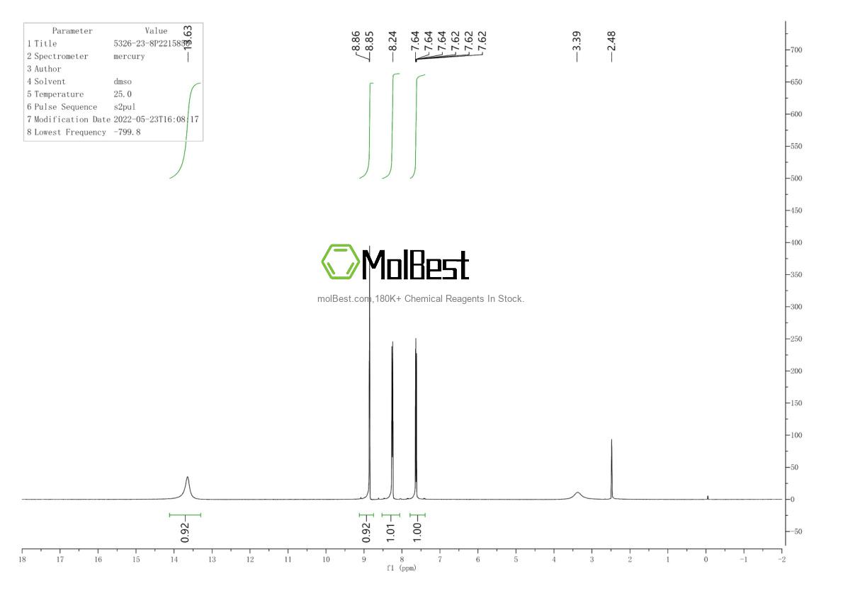 Physical sample testing spectrum (NMR) of 5326-23-8