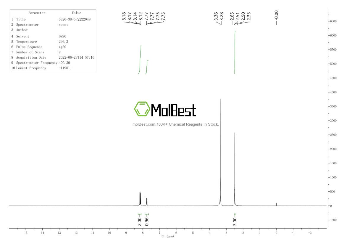 Physical sample testing spectrum (NMR) of 5326-38-5