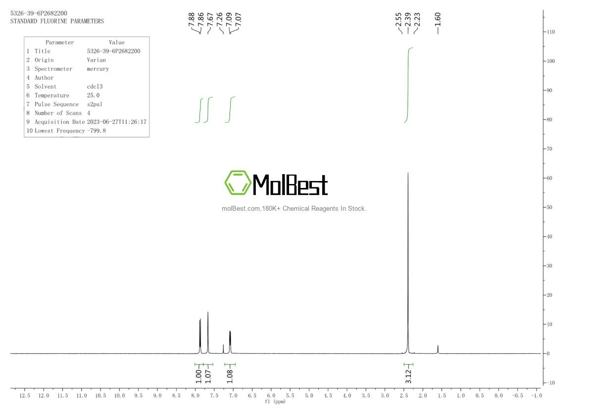 Physical sample testing spectrum (NMR) of 5326-39-6