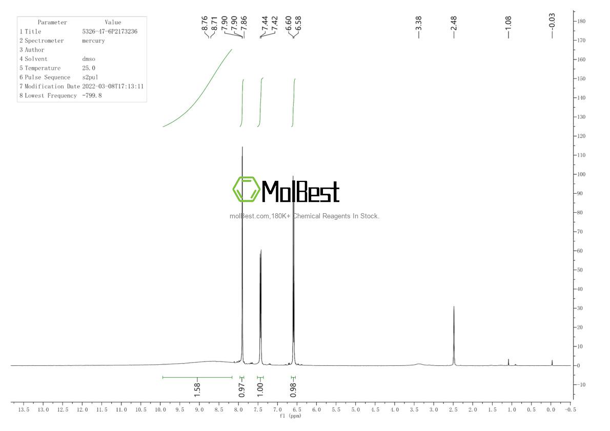 Physical sample testing spectrum (NMR) of 5326-47-6