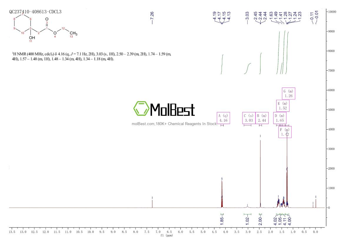 5326-50-1 fiziksel numune test spektrumu (NMR)