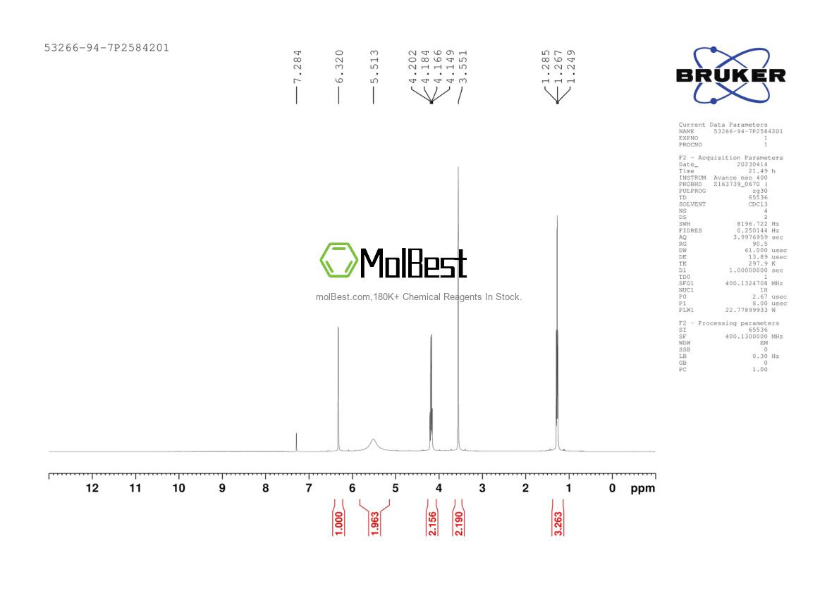 Physical sample testing spectrum (NMR) of 53266-94-7