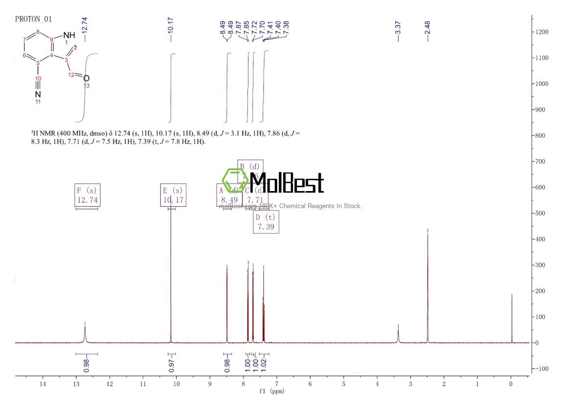 53269-35-5 fiziksel numune test spektrumu (NMR)