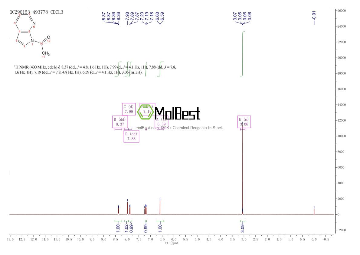 53277-42-2 fiziksel numune test spektrumu (NMR)
