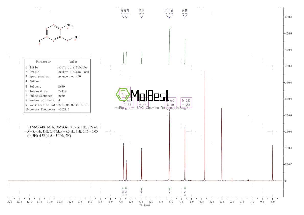 53279-83-7 fiziksel numune test spektrumu (NMR)