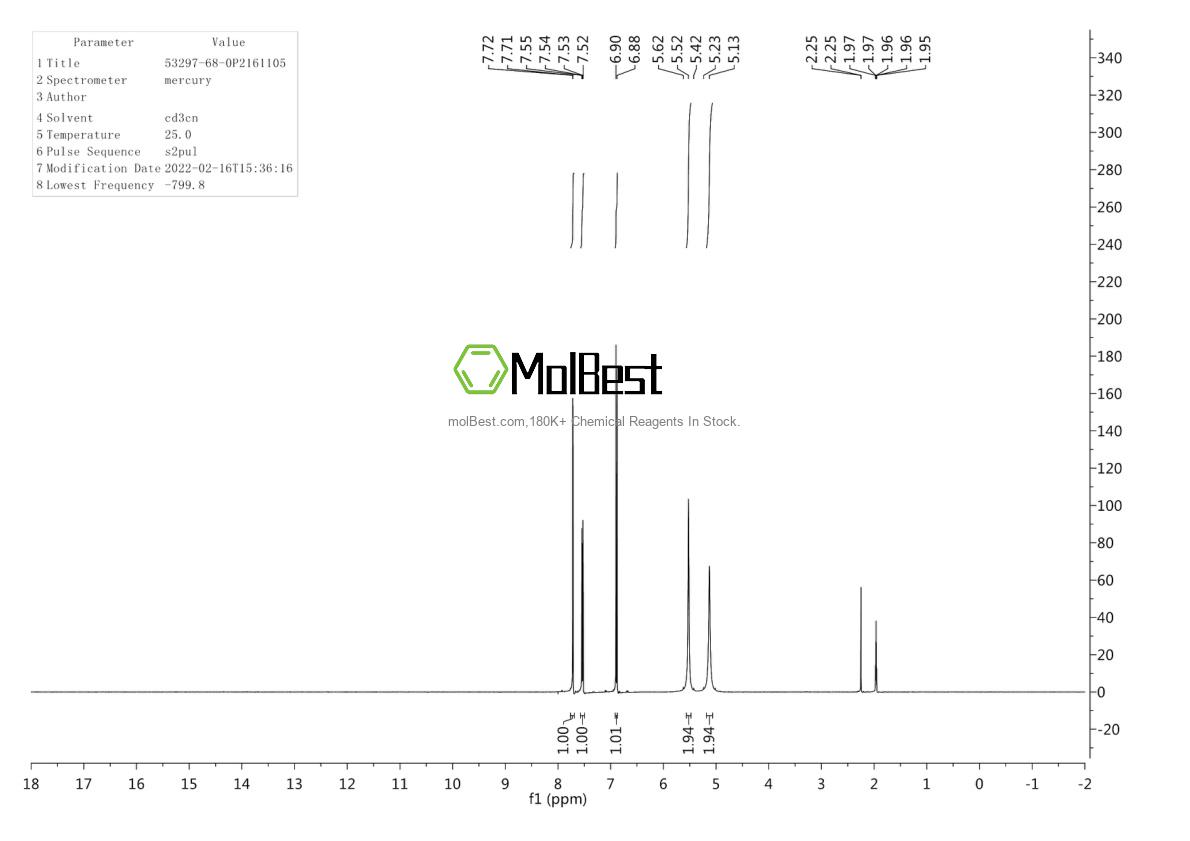 Physical sample testing spectrum (NMR) of 53297-68-0