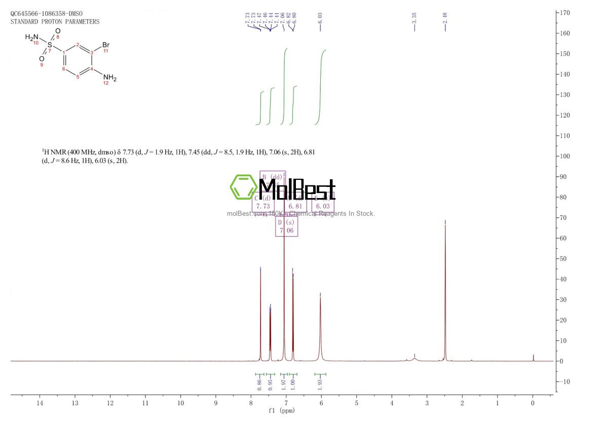 Physical sample testing spectrum (NMR) of 53297-69-1