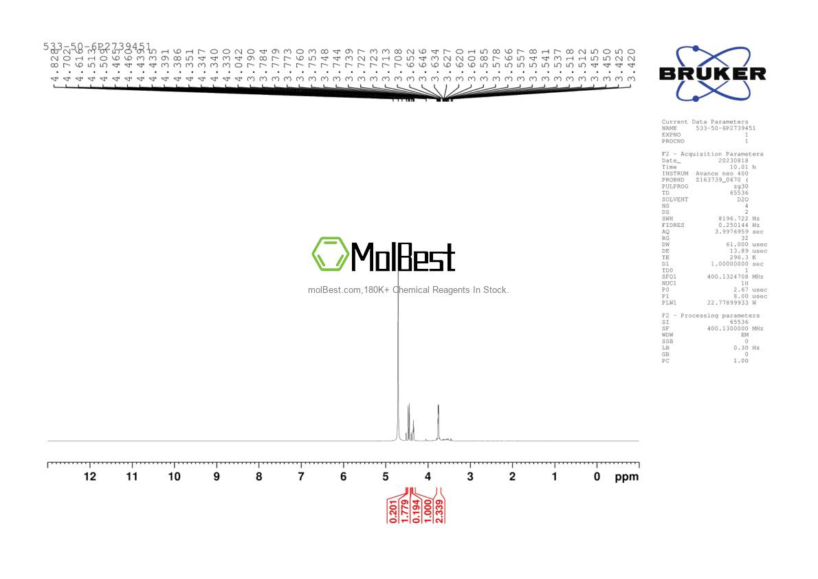 Physical sample testing spectrum (NMR) of 533-50-6