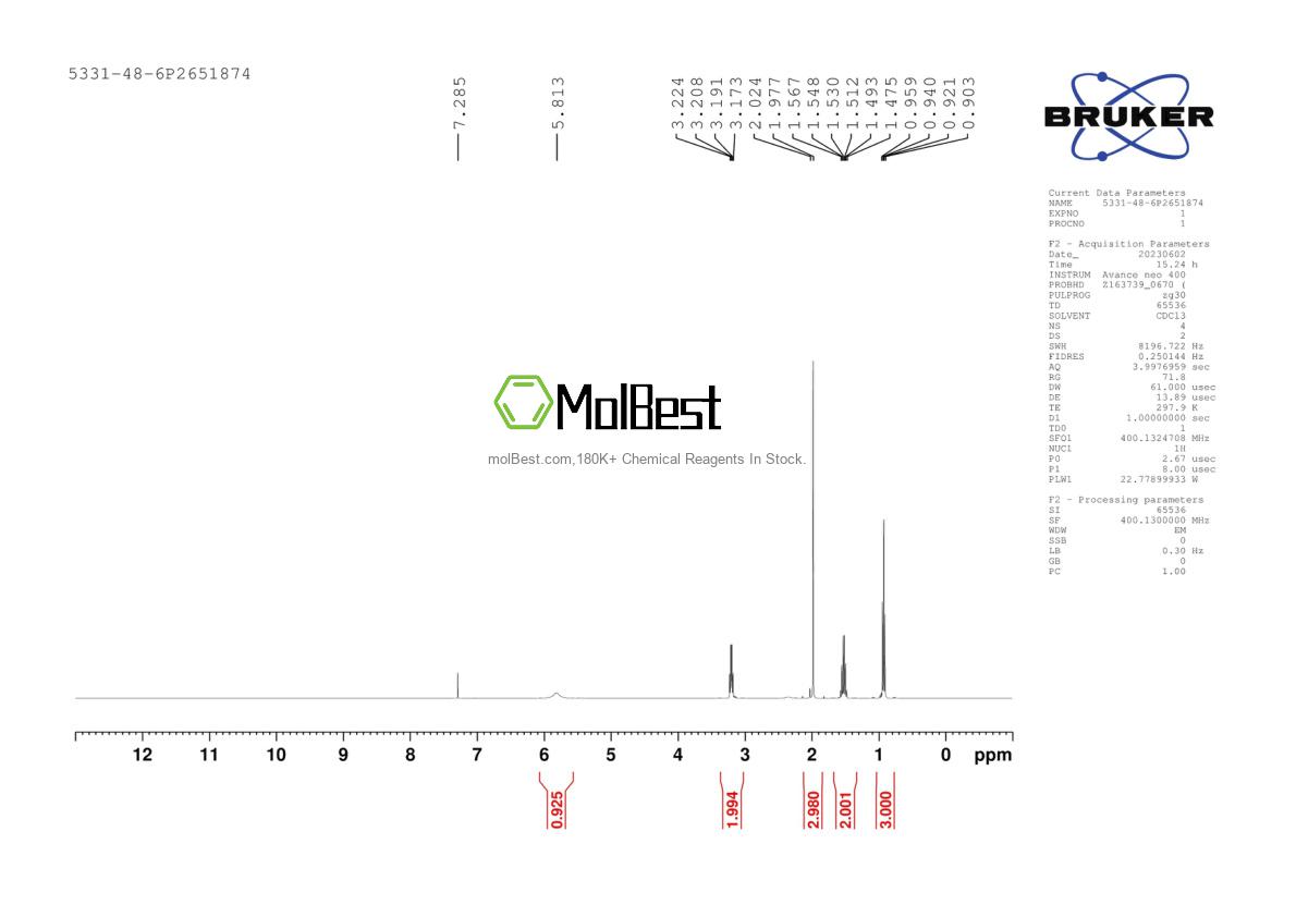 Physical sample testing spectrum (NMR) of 5331-48-6