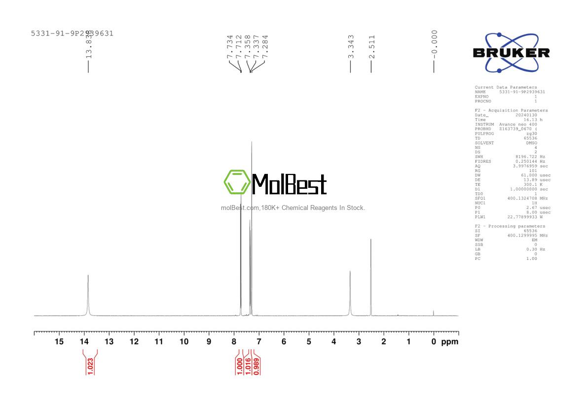 Physical sample testing spectrum (NMR) of 5331-91-9