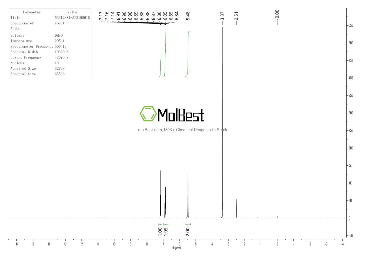 Physical sample testing spectrum (NMR) of 53312-81-5