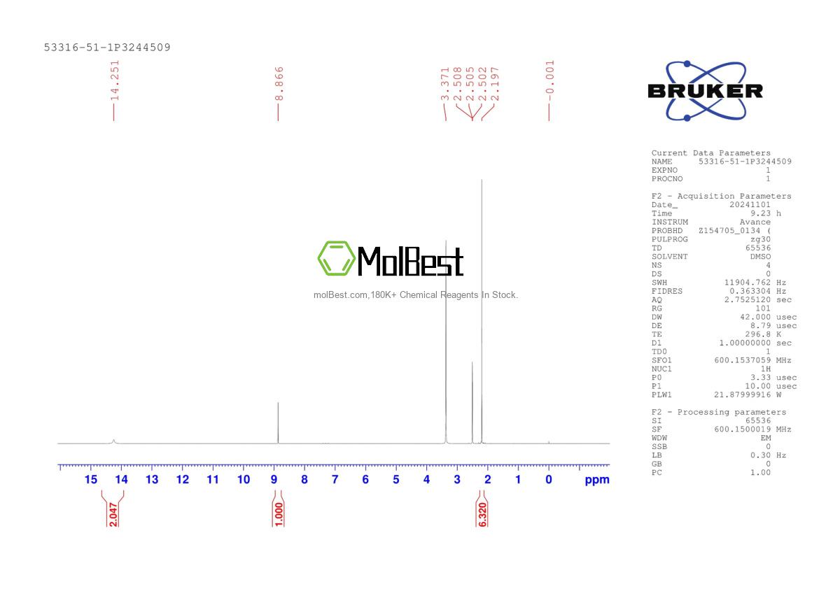 Phổ kiểm tra mẫu thực (NMR) của 53316-51-1