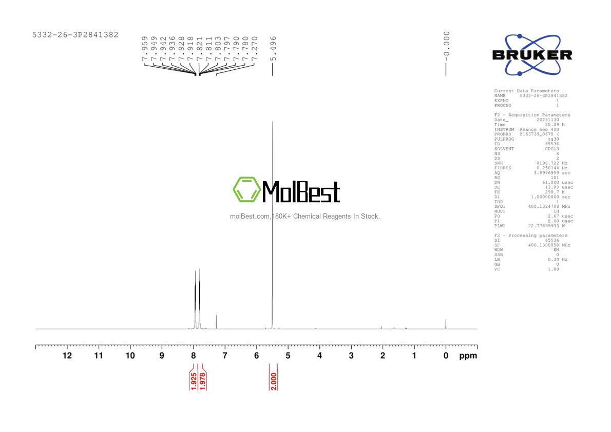 Physical sample testing spectrum (NMR) of 5332-26-3