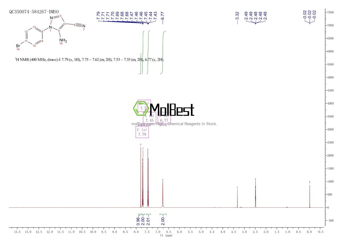 5334-28-1 fiziksel numune test spektrumu (NMR)