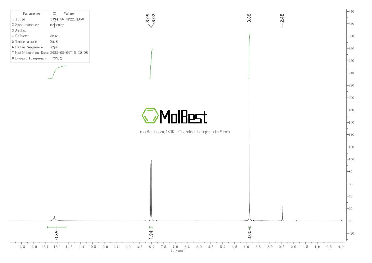 Physical sample testing spectrum (NMR) of 5334-56-5