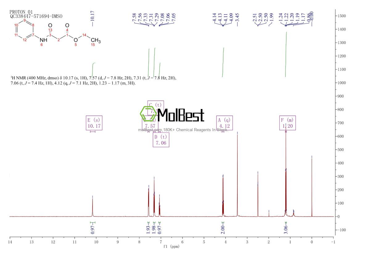 Physical sample testing spectrum (NMR) of 53341-66-5