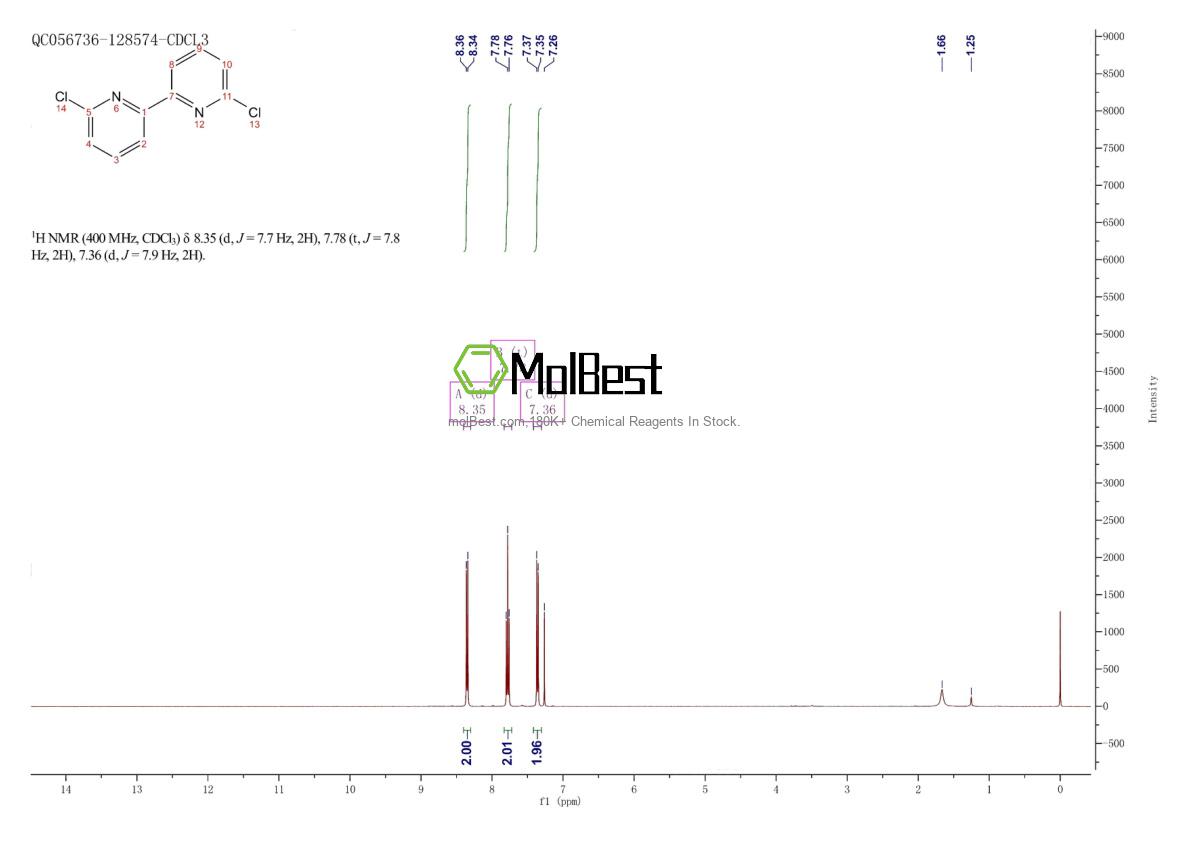 Espectro de teste de amostra física (NMR) de 53344-72-2