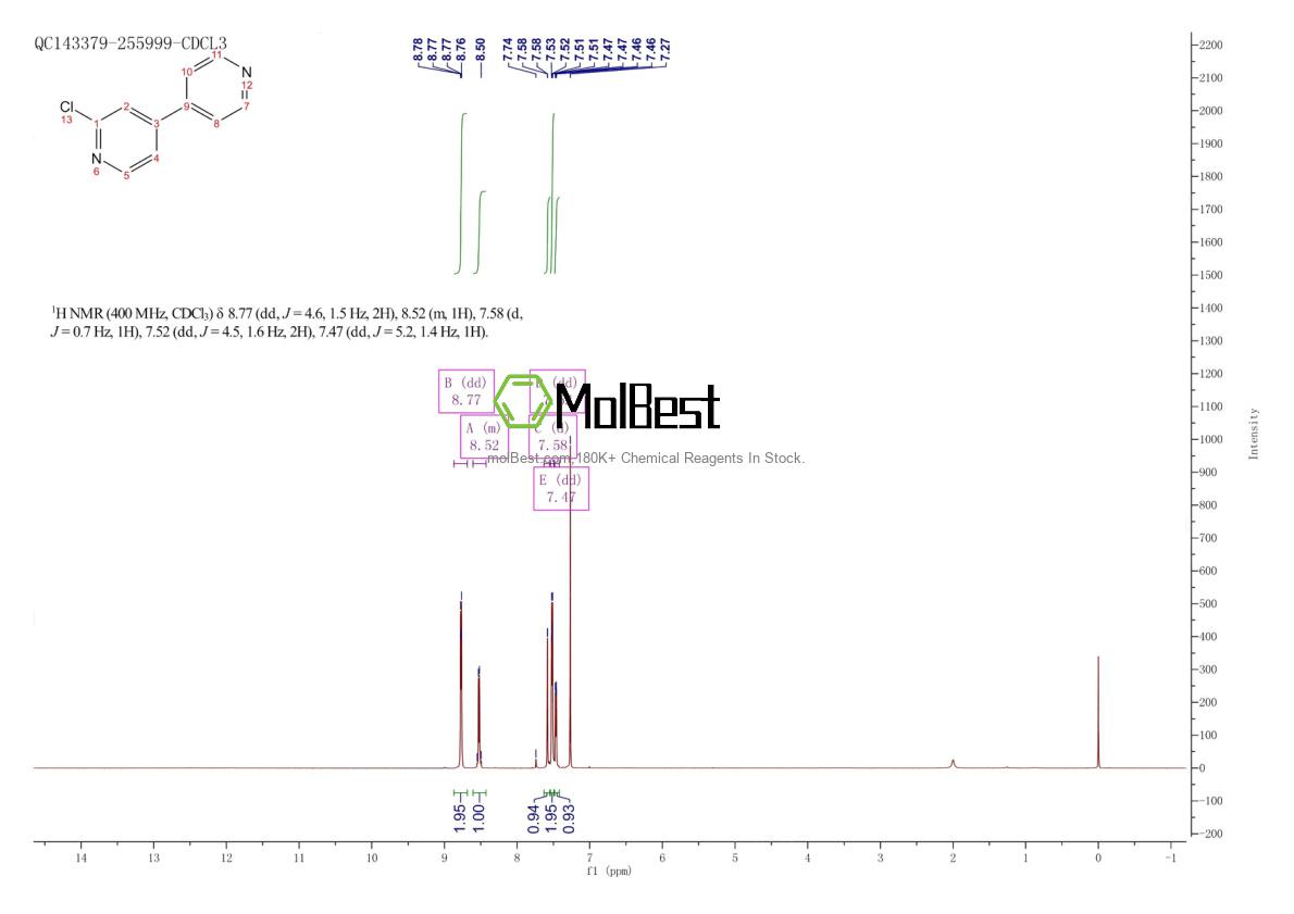 Physical sample testing spectrum (NMR) of 53344-73-3