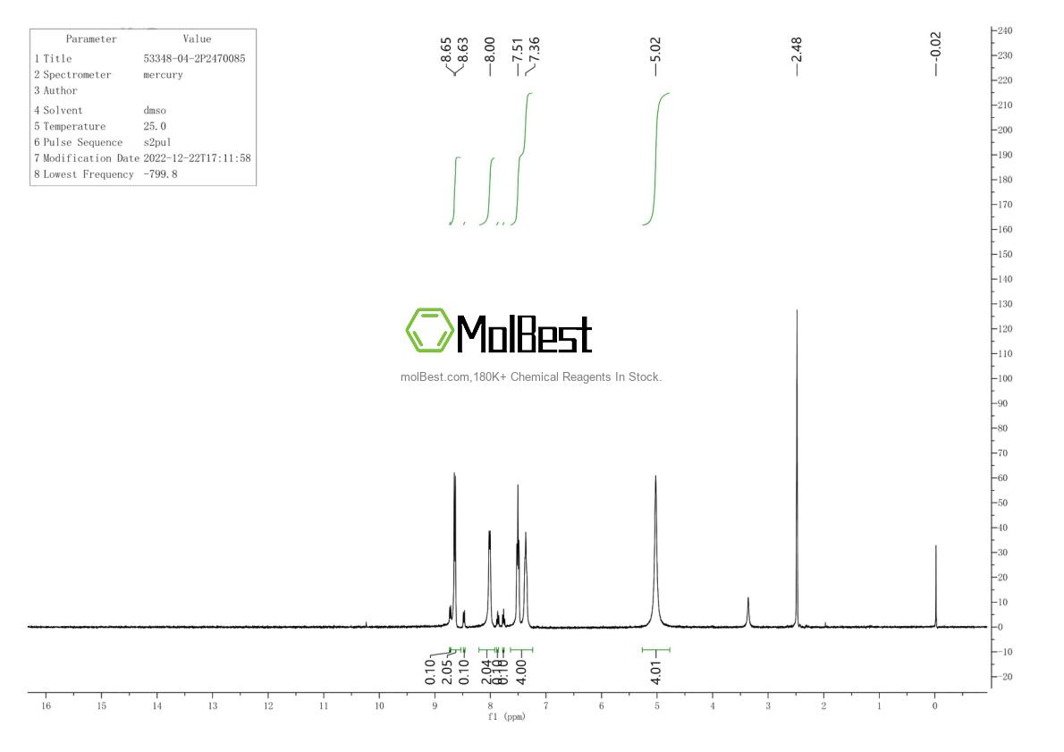 Physical sample testing spectrum (NMR) of 53348-04-2