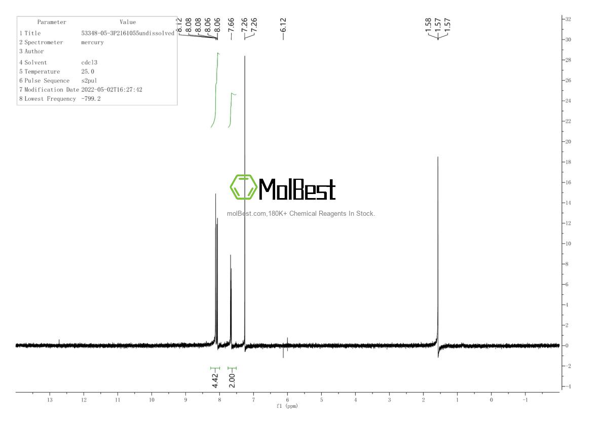 Physical sample testing spectrum (NMR) of 53348-05-3