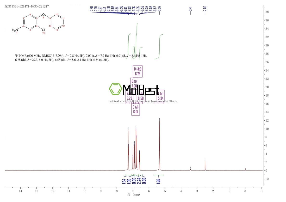 5335-29-5 fiziksel numune test spektrumu (NMR)